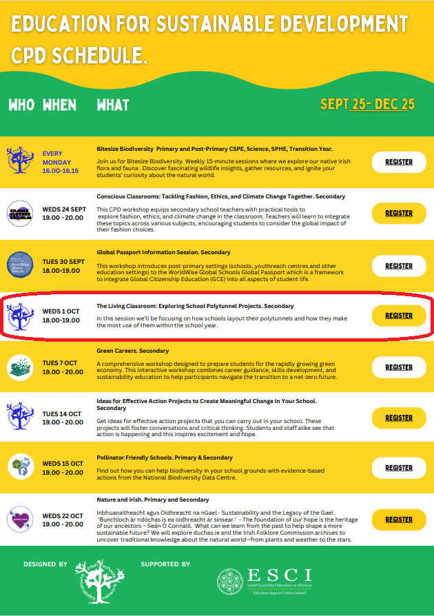 Education for Sustainable Development - The Living Classroom: Exploring ...