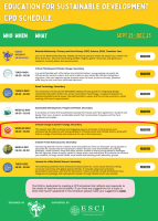 Education for Sustainable Development - Climate Change to System Change - Secondary