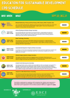 Education for Sustainable Development - Lessons for a Wise World Science - Secondary (Junior Cycle)