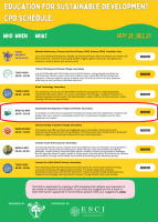 Education for Sustainable Development - Sustainable Development. People and Planet - Secondary